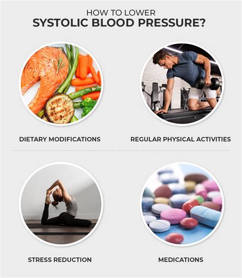 How to Lower Systolic Blood Pressure .
